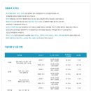 (주) 이노바텍 이미지