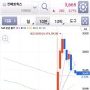 (주)진매트릭스 이미지