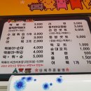 발칙한분식