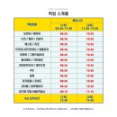 괌 3박4일 l 준비하기 ; 항공권, 숙소, 일정(돌핀크루즈, 별빛투어), 렌트, 맛집, 준비물 등