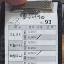 메르치국시
