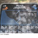 올레길 이미지