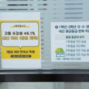 1등급국어한국사학원 | 성적으로 입증하는 능력: 1등급 국어 한국사 학원의 차별화
