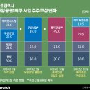 한양그래픽