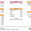 퍼피힐 이미지