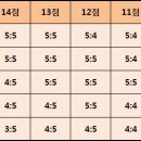 클럽포켓 이미지