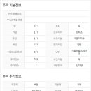 양평부동산박사공인중개사사무소 이미지