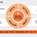 삼일인 이데일리