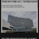 대덕전자, 이노텍은 위험하긴 하네요 이미지