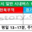 춘의테크노약국 이미지