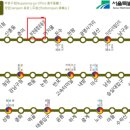 부천종합운동장역(7호선) 이미지