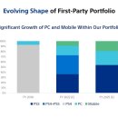 라이브PC 이미지