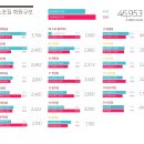 스포짐(SPOGYM) 이미지