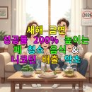 스마트폰길라잡이 | 새해 금연 성공률 200% 높이는 폐 청소 음식 &amp; 니코틴 배출 약초