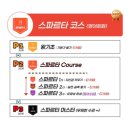 뉴마인드영어수학학원 | 부산대 영어회화학원 테디잉글리쉬 어학원 스파르타 클래스 수강 후기 낋여왔심더~~><