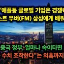 WSJ, “애플등 글로벌 기업, 퍼스트 무버(FM) 삼성에게 배워라” 중국 정부, 얼마나 속이타면 “통계 조작한다”는 의혹까지 나올까 이미지