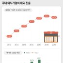 대신HMR 이미지
