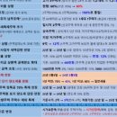 해오름’부동산중개 이미지