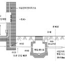 실내 공용부분 없을 땐 실외에 국선단자함 설치 가능 이미지