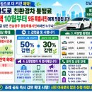 전남광주시 제2순환도로 통행료 감면 10월부터 확대[e미래뉴스] 이미지
