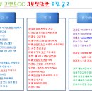 인천그랜드 골프장 3부 전담반 모집공고 이미지