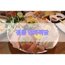 화객