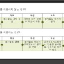 플러스원학원