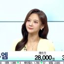 [아나스타⭐수강후기] 서울경제TV 장은예 아나운서