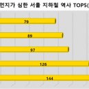 케이앤제이엔지니어링 티스토리