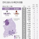 6월16일(수요일)간추린뉴스 이미지