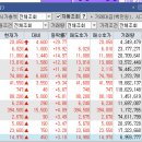 노랑풍선분당