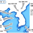 금구 溫 이미지