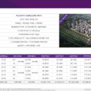 관고전통시장_3구역 이미지