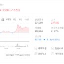 제이에이치화학공업(주) 네이버블로그
