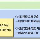 (주)스마트산업 이미지