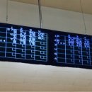 중앙볼링센터 이미지