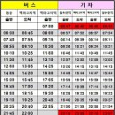 양박부대찌게 이미지