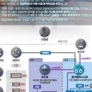 ＜9월5일(목) 대전역 대국민 선전전＞ 확성기 / 강미정-검사는 특수계급인가? , 박미정-20억 현금 뭉치 자료는 ? / 외 황현필 등 이미지