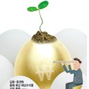 락일