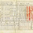 청신여자중학교 이미지