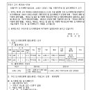 소로3-25 이미지