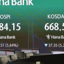 5660 금융소비자뉴스