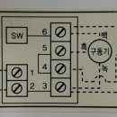 허니웰(honey well) 이미지