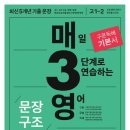 바른영어교육연구소 이미지