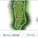 그린골프스크린 | 1월 스크린 골프 후기 – 임페리얼레이크CC 레이크/파인 코스 완전 분석! 난이도 높은 코스 공략법까지