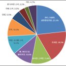 중국식품 | Anuga 식품전시회로 보는 중국의 스낵 마케팅 전략