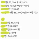 수원종로약국 이미지