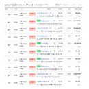 강남미소자이공인중개사사무소 이미지