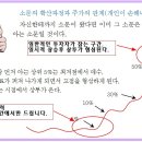 대륙철도 테마주 모음 이미지