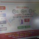 신용카경정비 이미지